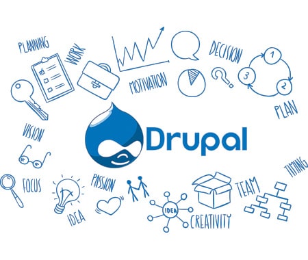 Drupal